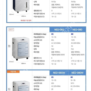 [판매]나우이엘 제습기/산업용제습기/공업용제습기/업소용제습기/영업용제습기