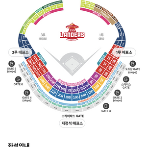 6/2(금) SSG랜더스 VS 키움히어로즈 랜더스 필드 바베큐존 5인석