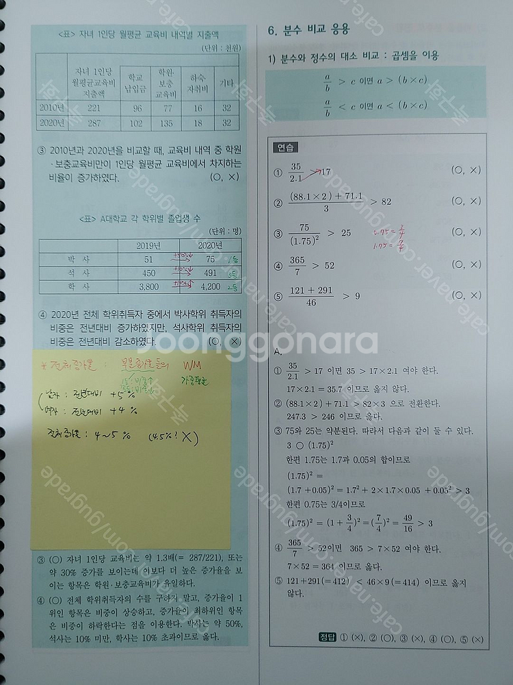 헌법 행정법 형소법 교정학 기출 요약서 판매--1