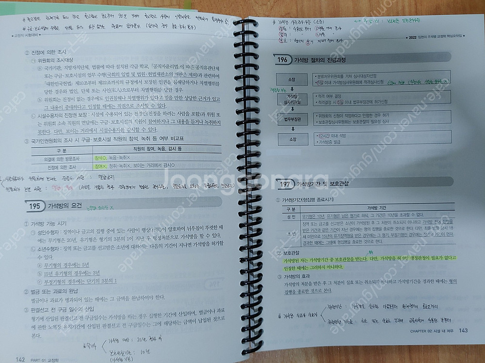 헌법 행정법 형소법 교정학 기출 요약서 판매--5