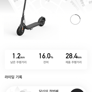 나인봇 F20A 주행거리 28km