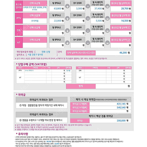 LG 유플러스 인터넷+TV 기간 양도 (15만원 지원해드리겠습니다)