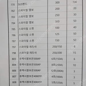 덕트자재 판매