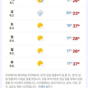 (삽니다) 유니버셜스튜디오 재팬 입장권