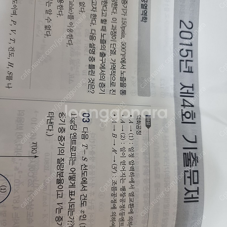 예문사 화공기사 필기 2022년판 팝니다--2