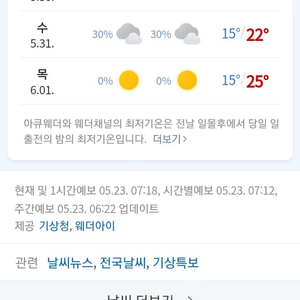 에버랜드 주말 자육이용권 2장 6만구매