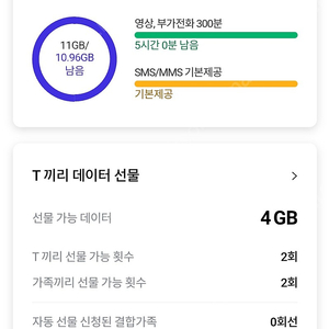 SK데이터 팝니다. 1G 2000 2G 3000