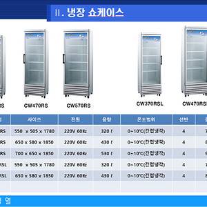 새상품음료주류냉장고/쇼케이스부속/수직쇼케이스/약국/음료냉장고/간냉동고/직냉동고/주류냉장고/좌도어 32만원