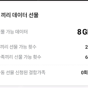 SK데이터 2G 3000원에 판매해요