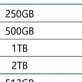 삼성전자 970 EVO Plus M.2 NVMe 중고