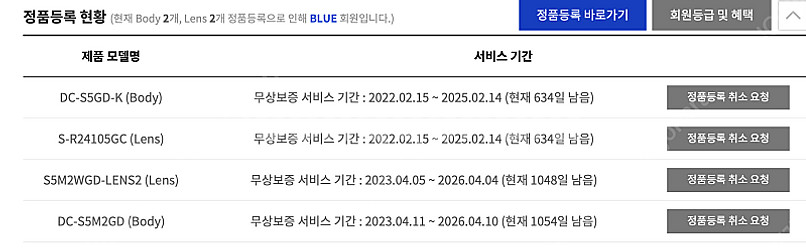 파나소닉S5 / 시그마 28-70 / 65mm F2 판...--1