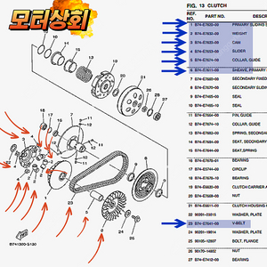 XMAX 구동계세트