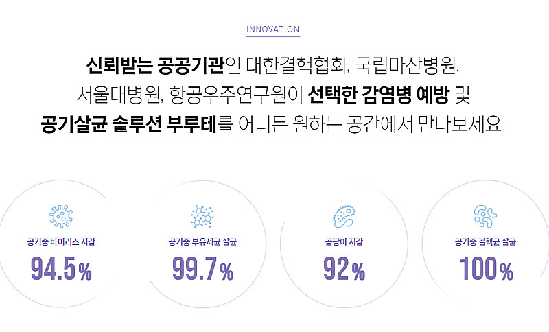 부루테 Wulute 공기살균기 공기청정기 (새상품) TB-300 (White)--3