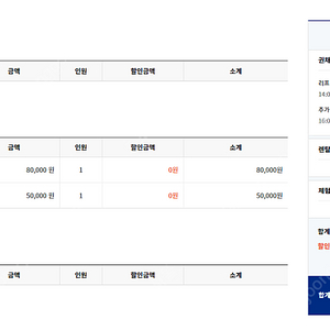 웨이브파크 리프자유서핑 중급 (최대 6매)