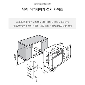 밀레 식기세척기 G6722 sci 빌트인 전용 모델