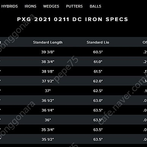 2021 PXG 0211 DC 4~W,G,S,L 10 아이언 MMT80S​