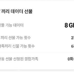 SK데이터 2G 3000원에 판매해요