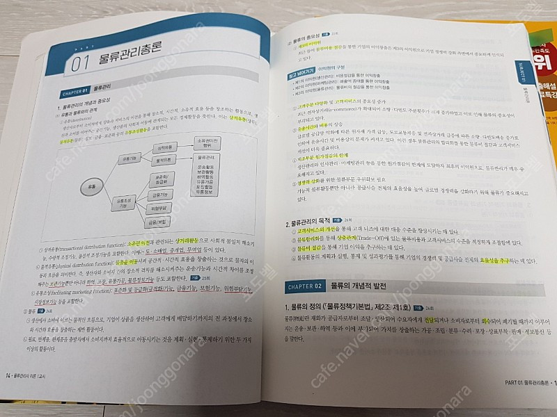 2023 에듀윌 물류관리사 한권끝장--2