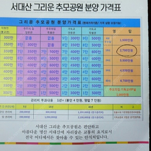 서대산 추모공원 봉안증서 판매합니다 !