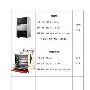 베이커리 카페 정리 합니다.! 오븐,믹서,파이롤러,냉동고,도우컨, 쇼케이스,식빵슬라이서, 커피머신,핫디스펜서,등등 판매합니다.