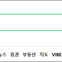 [판매] . 바베큐테이블 팔아요