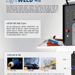 IPG 레이저용접기 IPG LightWeld 1500 판매합니다