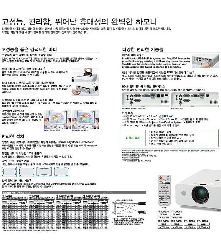 Panasonic PL-LB360 빔 프로젝트 (370...--7