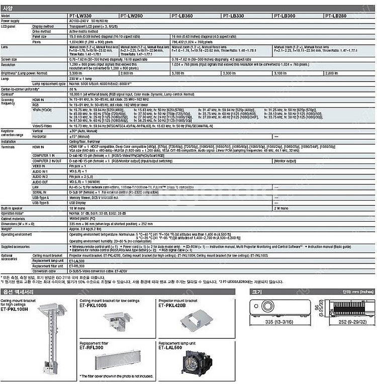 Panasonic PL-LB360 빔 프로젝트 (370...--8