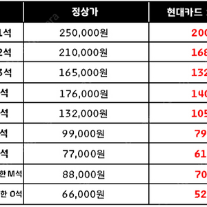 [삽니다] 브루노마스 06월 17일 토요일 2연석 정가 구매 협의 가능