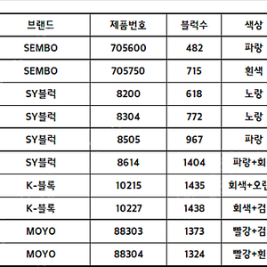 호환레고 테크닉 중국 블럭 자동차 부가티 카마로 포르쉐 아우디 페라리 마쯔다등 다양한 새제품 판매 / 아이 선물 (2만5천원~5만2천원)