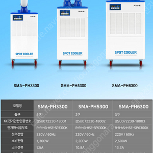 [판매]태양전자/신일 산업용이동식에어컨/공업용이동식에어컨/업소용이동식에어컨