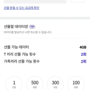 SKT 데이터 2기가(3,000원, 선물하기) 팝니다.​​