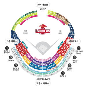 [6월 25일 일요일] 삼성 라이온즈 vs SSG 랜더스 / 바베큐존 7인석 일괄 30