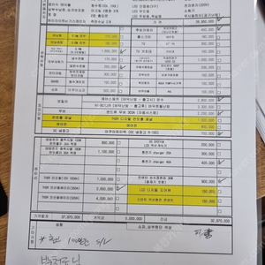 다음기술 히트 플러스 캠핑카 판매합니다.