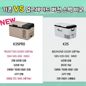 차량용 냉장고 알피쿨 K25 신형모델 K25 PRO(RT25) 판매합니다