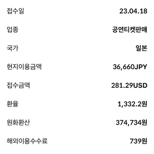 조성진 일본 도쿄 공연 (롯폰기 산토리홀, 6월28일 목요일) 양도합니다