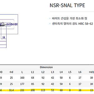 뉴세림) 라이브센터 4SNA30L MT4 (새제품)