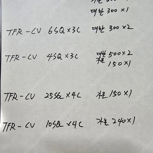 Tfr-cv 전선