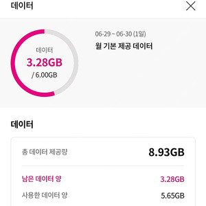 LG U+ 데이터 2기가 3000원 판매