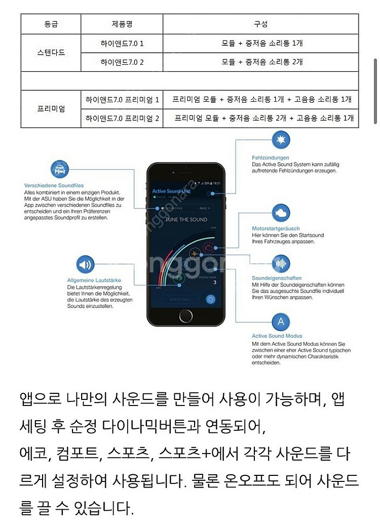 독일 오토모티브 하이앤드 7.0 프리미엄2 팝콘 배기 시스템--2