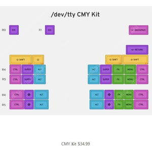 dev/tty 데브띠 cmy, lost found 킷