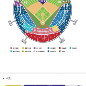 7월14일 금요일 사직 야구장 올스타 프라이데이 중앙탁자 4연석 정가 양도