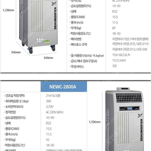 [판매]나우이엘 제습기/산업용제습기/공업용제습기/업소용제습기/영업용제습기 당일출고