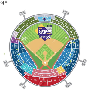 7월 15일 kbo 올스타전 1루 외야지정석 2연석(922구역)