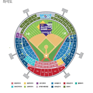 7월 15일 KBO 프로야구 올스타전 3루 외야지정석 2연석 판매합니다.