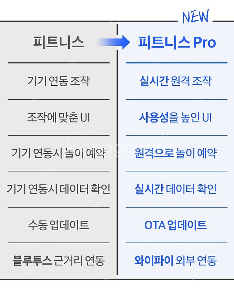 바램펫 휘트니스 프로--6