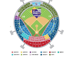 [프로야구 올스타전]KBO 퓨처스 올스타전 홈런더비 프라이데이 3루 내야상단석