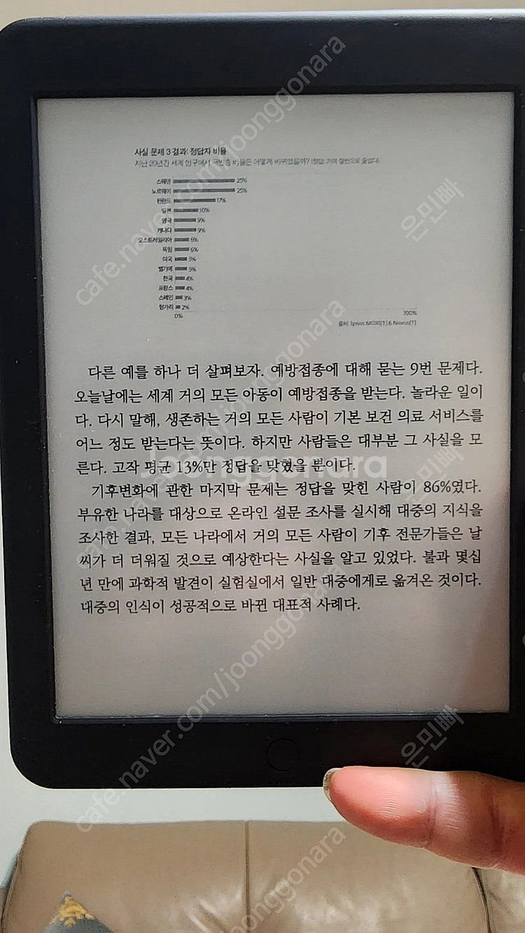 7.8인치(보위에 라이크북 플러스) 전자책 팝니다--4
