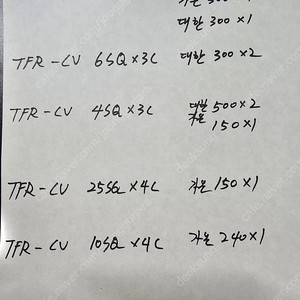 Tfr-cv 전선