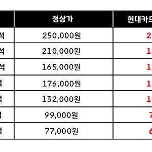 메가박스 2D (일반관,컴포트관) 1매 급처분